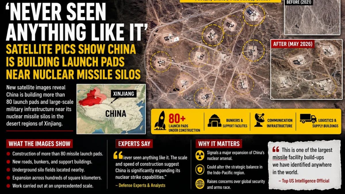 Never Seen Anything Like It’: Satellite Images Reveal Massive Chinese Military Build-Up Near Nuclear Missile Silos