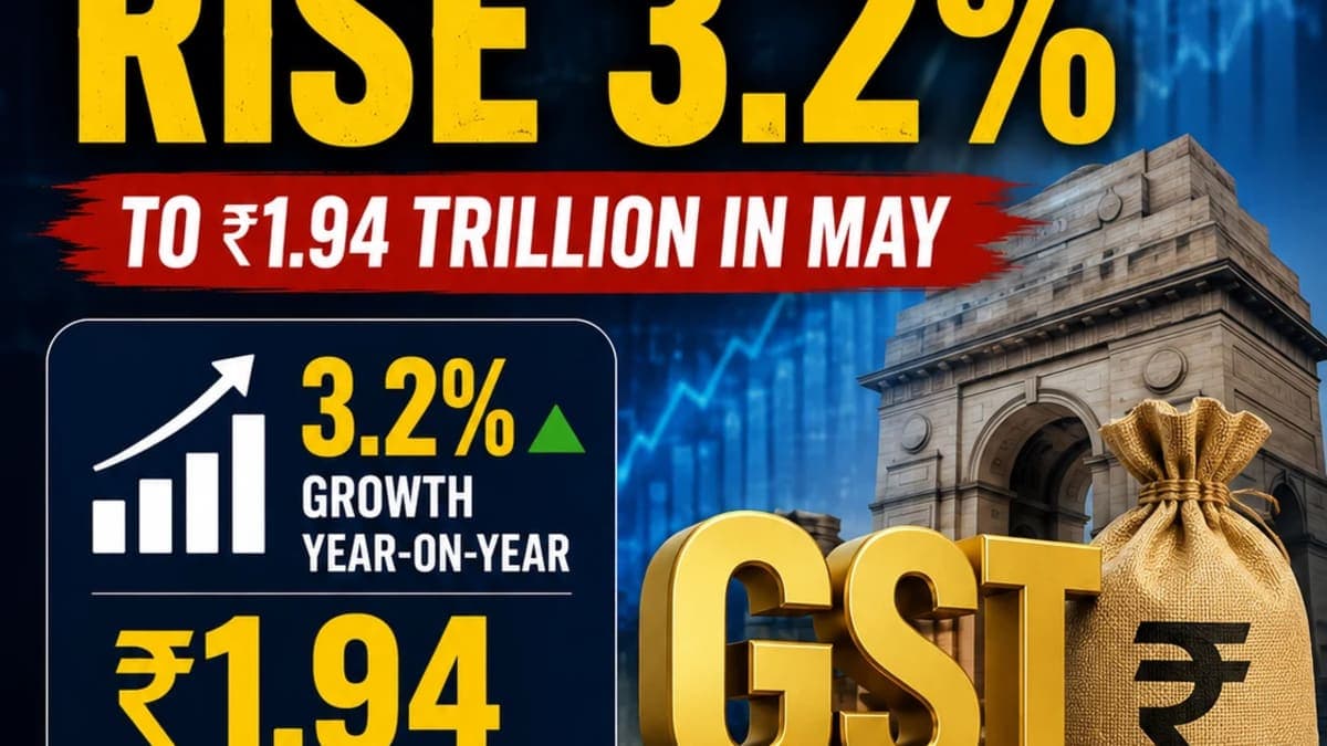 “GST COLLECTIONS HIT ₹1.94 TRILLION 📈 INDIA RECORDS 3.2% GROWTH IN MAY”