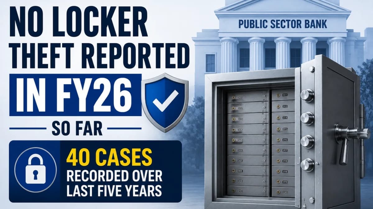 No Locker Theft Reported in Public Sector Banks in FY26 So Far; 40 Cases Recorded Over Last Five Years.