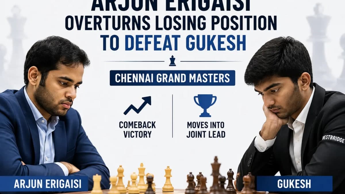 Arjun Erigaisi Overturns Losing Position to Defeat Gukesh at Chennai Grand Masters.