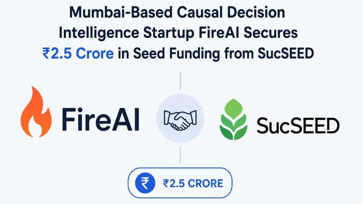 Mumbai-Based Causal Decision Intelligence Startup FireAI Secures ₹2.5 Crore in Seed Funding from SucSEED.