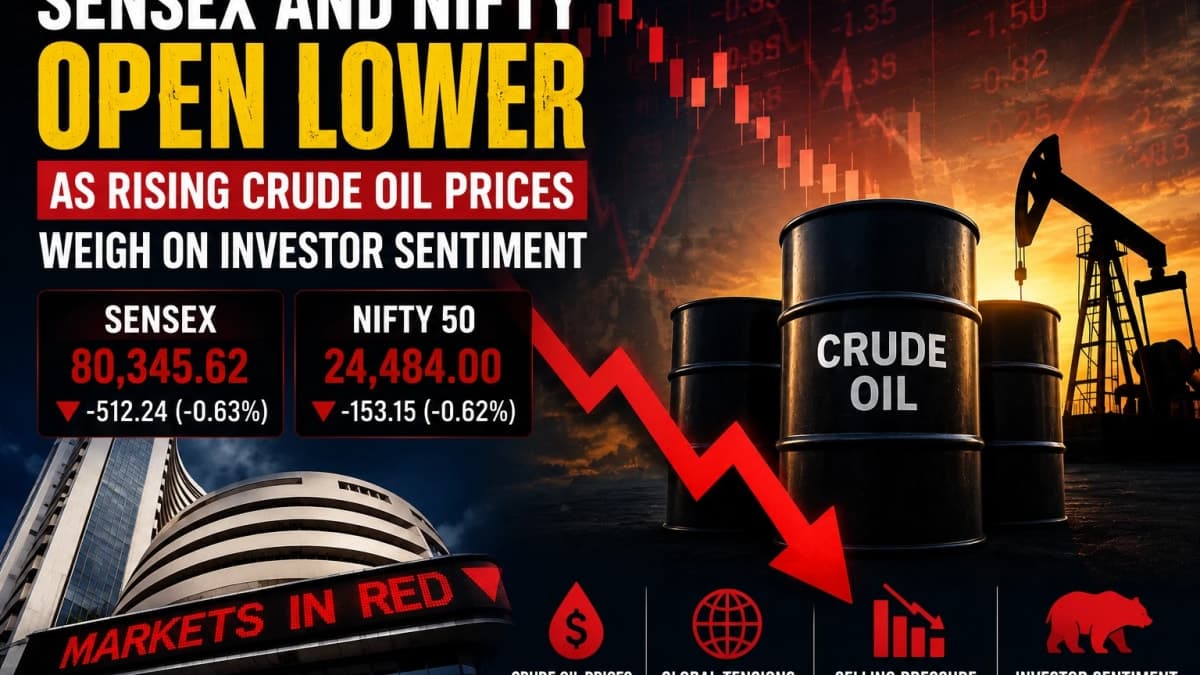 Sensex and Nifty Open Lower as Rising Crude Oil Prices Weigh on Investor Sentiment