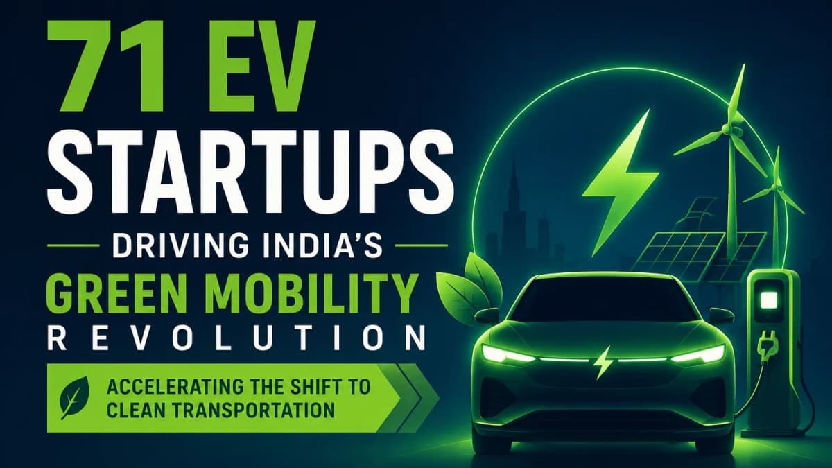 71 EV Startups Driving India's Green Mobility Revolution and Accelerating the Shift to Clean Transportation