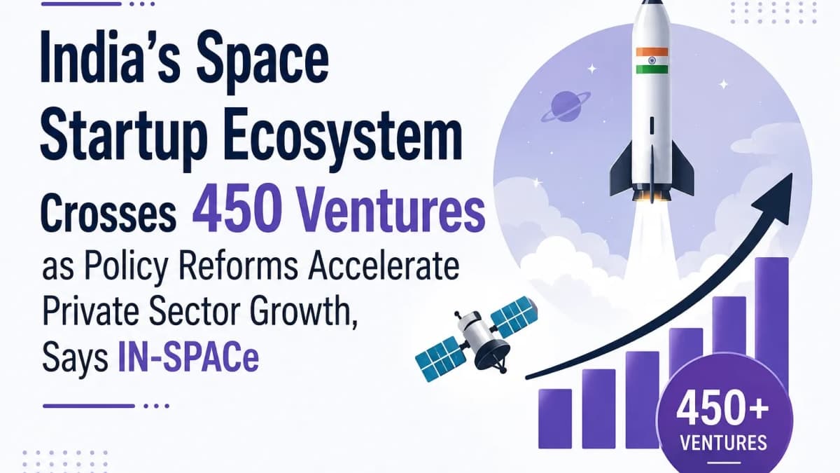India’s Space Startup Ecosystem Crosses 450 Ventures as Policy Reforms Accelerate Private Sector Growth, Says IN-SPACe