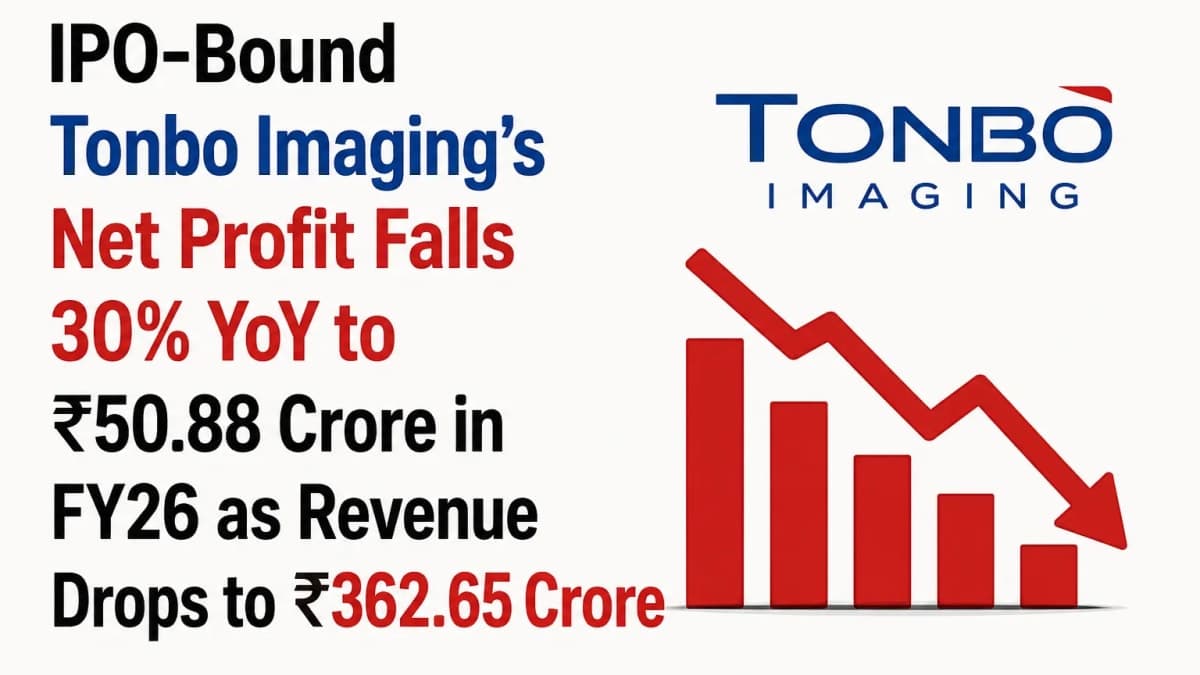 IPO-Bound Tonbo Imaging’s Net Profit Falls 30% YoY to ₹50.88 Crore in FY26 as Revenue Drops to ₹362.65 Crore