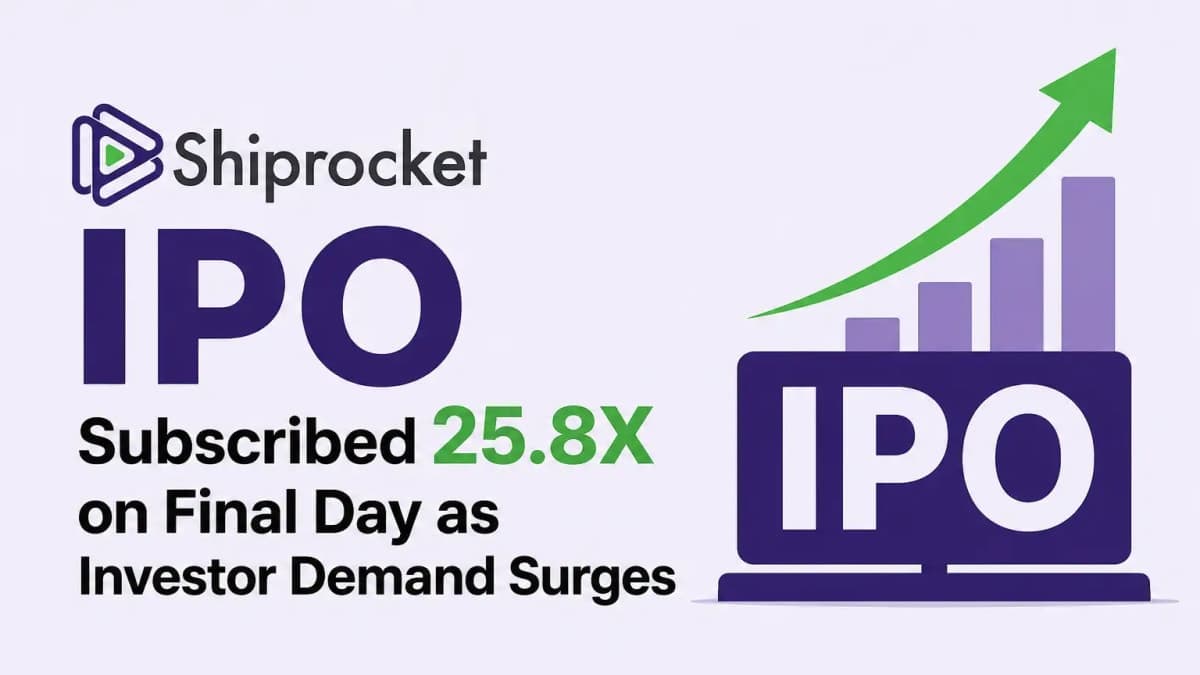 Shiprocket IPO Subscribed 25.8X on Final Day as Investor Demand Surges