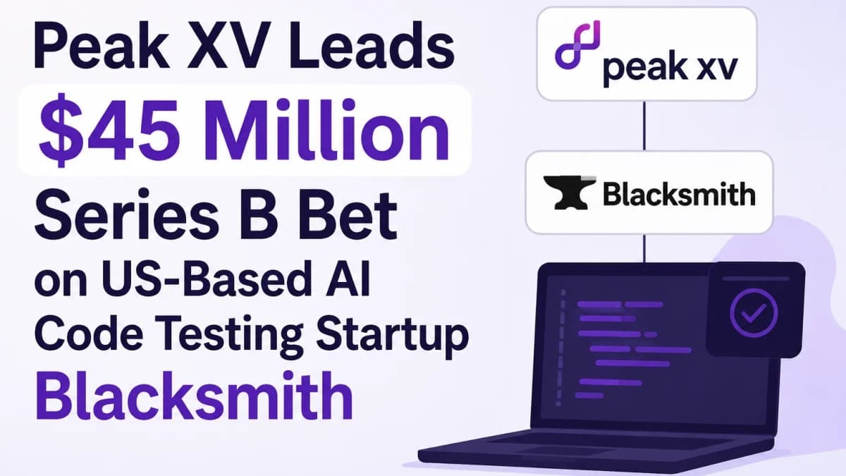 Peak XV Leads $45 Million Series B Bet on US-Based AI Code Testing Startup Blacksmith