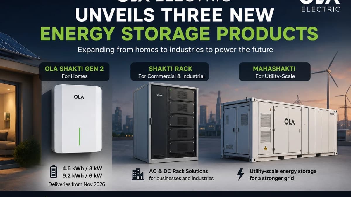 Ola Electric Expands Energy Ambitions With Three New Battery Storage Products