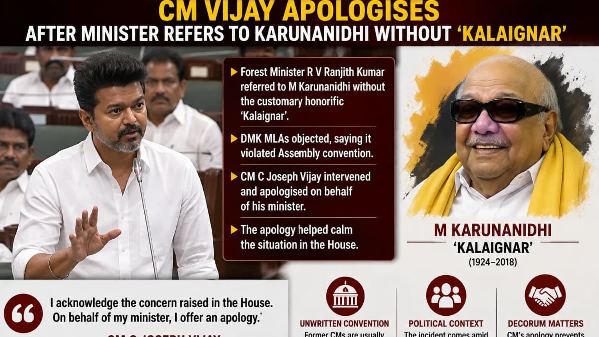 Tamil Nadu Assembly Row: CM Vijay Apologises After Minister Refers to Karunanidhi Without ‘Kalaignar’