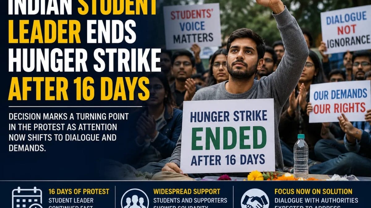 Indian Student Leader Ends Hunger Strike After 16 Days, Bringing Protest to a Turning Point