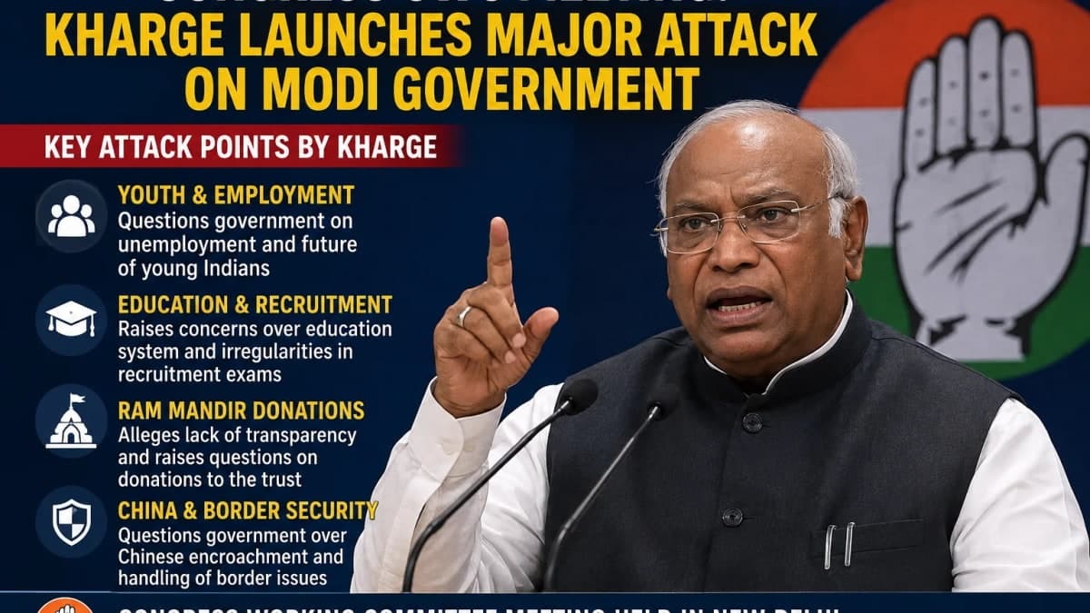 Congress CWC Meeting: Kharge Targets Modi Government Over Jobs, Education, Temple Donations and China