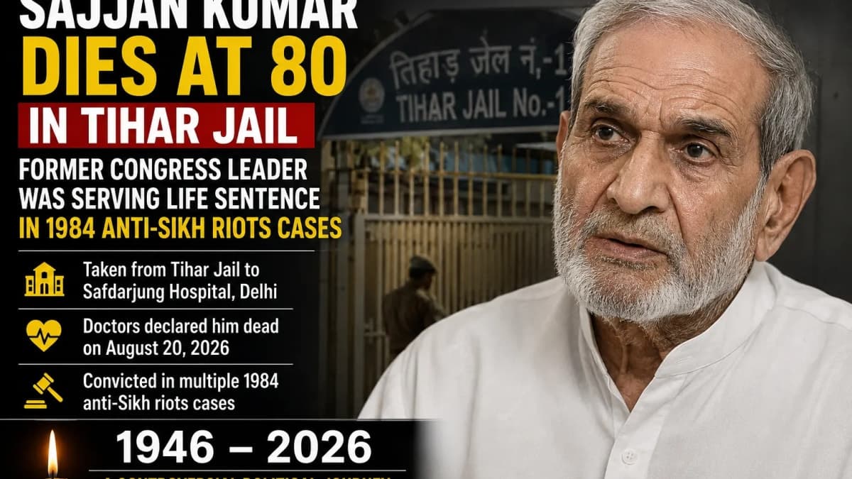 Former Congress MP Sajjan Kumar Dies at 80 While Serving Life Sentence in 1984 Anti-Sikh Riots Cases