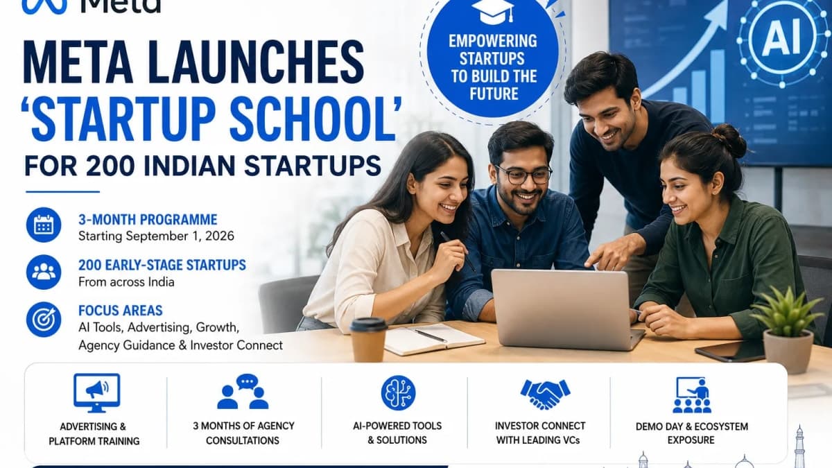 Meta Launches ‘Startup School’ to Help 200 Indian Startups Scale With AI and Digital Tools