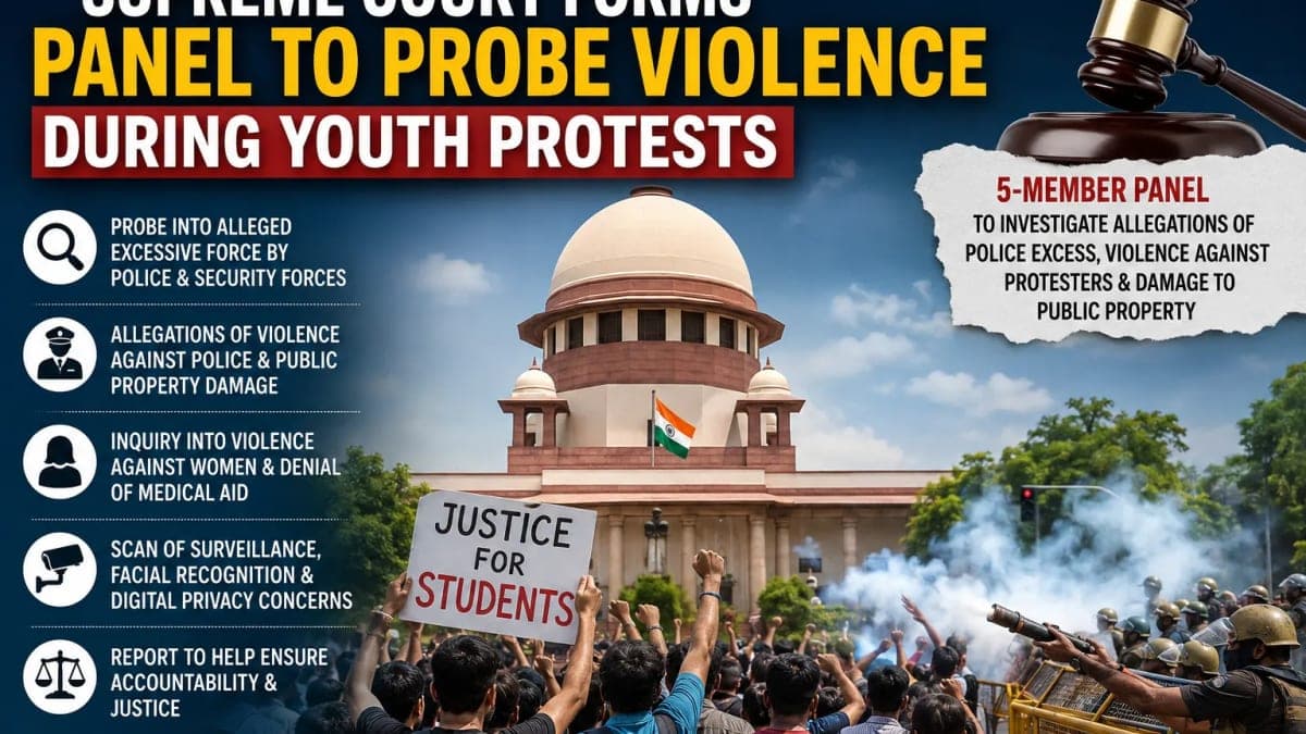 Supreme Court Sets Up Five-Member Panel to Probe Violence During Youth Protests