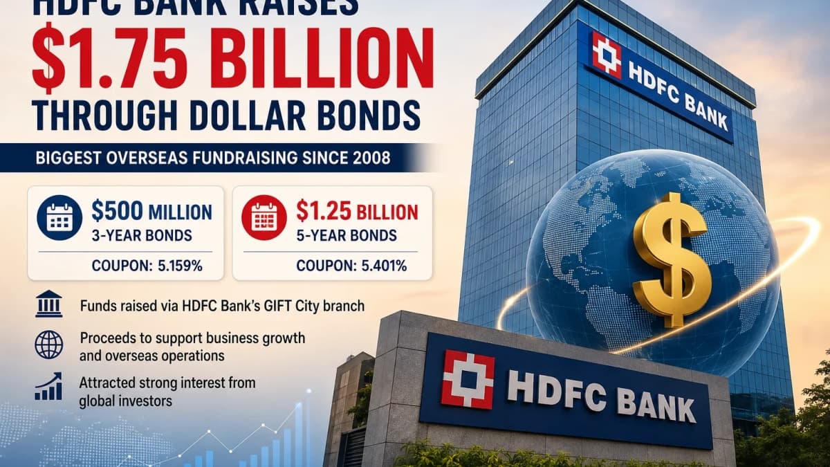 HDFC Bank Raises Record $1.75 Billion Through Dollar Bonds in Major Overseas Fundraising