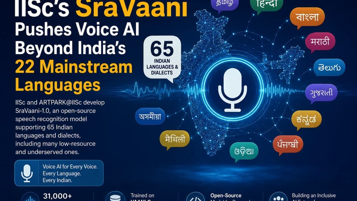 IISc’s SraVaani Pushes Voice AI Beyond India’s 22 Mainstream Languages