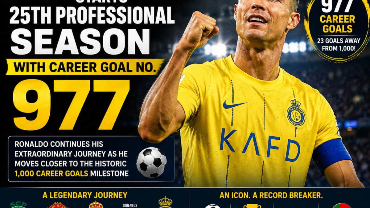 Cristiano Ronaldo Makes a Scoring Start to 25th Professional Season, Reaches 977 Career Goals