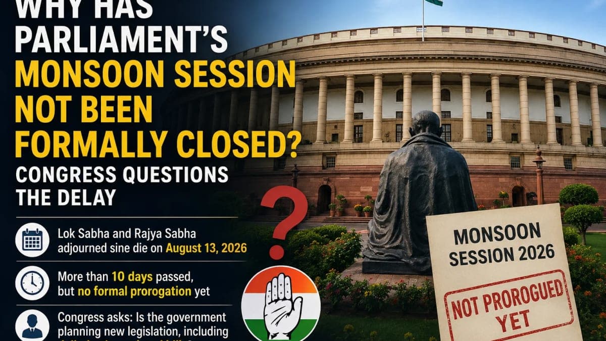 Parliament Session Ended 10 Days Ago — So Why Has It Still Not Been Formally Closed? Congress Raises Questions