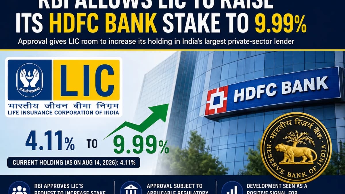 RBI Opens Door for LIC to Nearly Double HDFC Bank Stake — What the 9.99% Approval Really Means