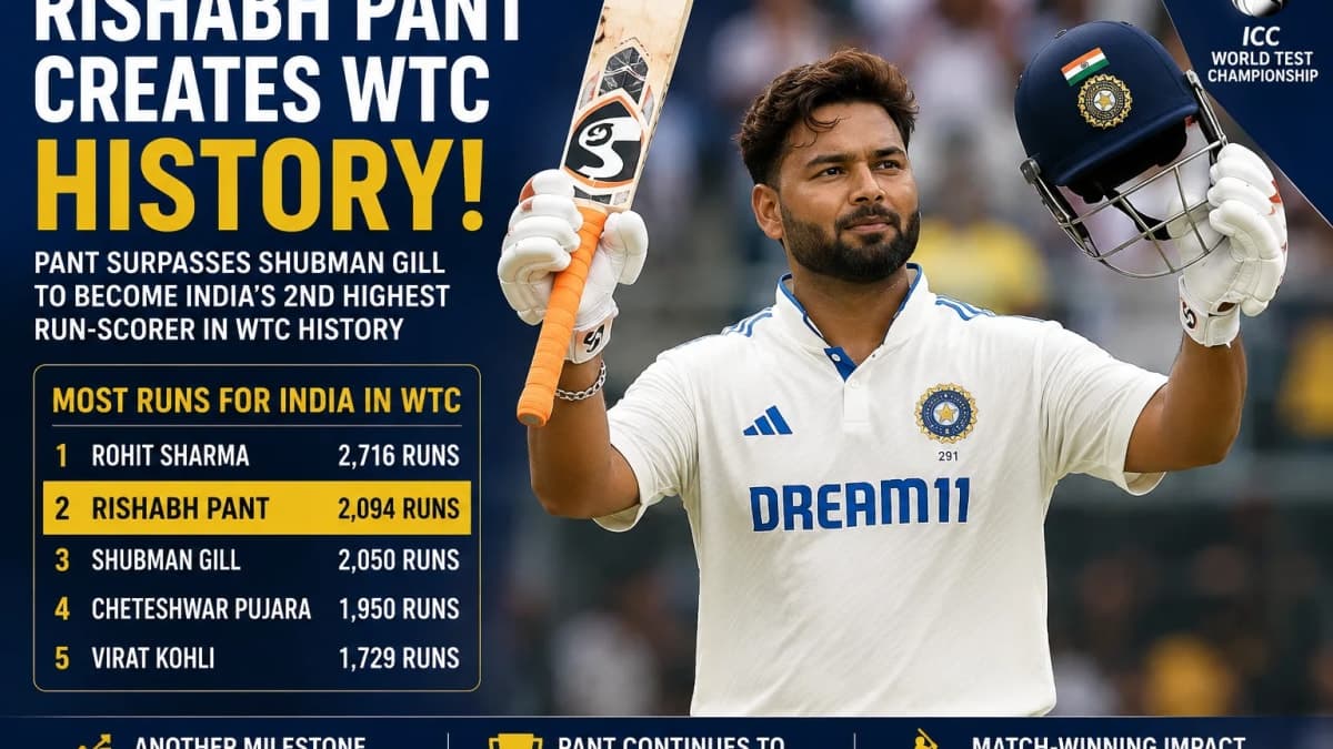 Rishabh Pant Makes WTC History, Surpasses Shubman Gill With Record-Breaking Knock
