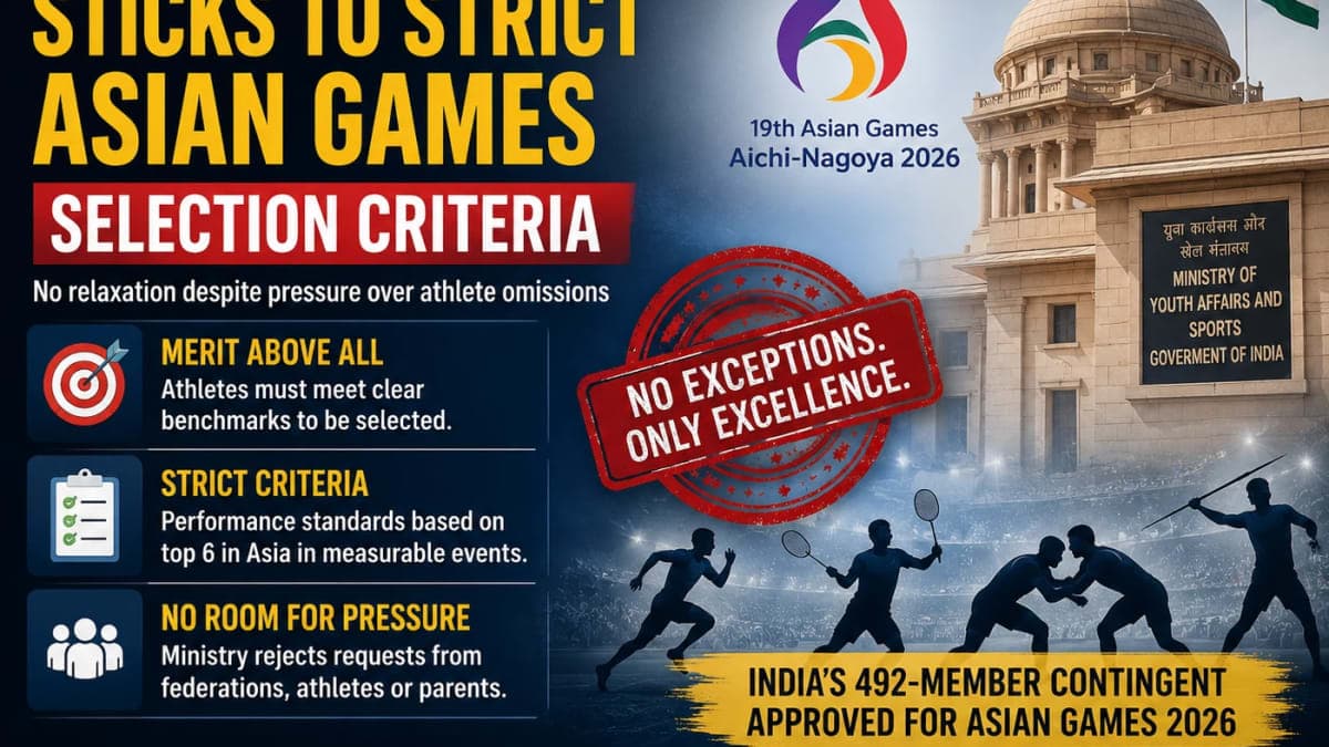 Asian Games 2026: Sports Ministry Refuses to Relax Selection Rules Despite Pressure Over Athlete Omissions
