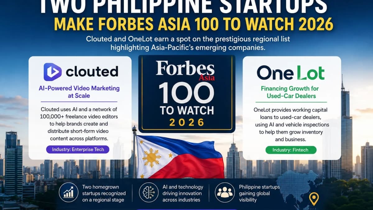 Two Philippine Startups Make Forbes Asia 100 to Watch 2026 as Clouted and OneLot Gain Spotlight