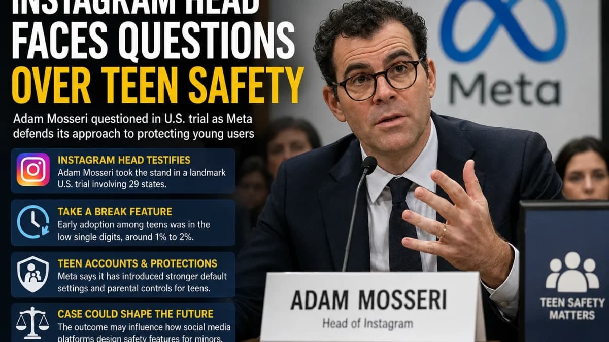Instagram Head Adam Mosseri Faces Tough Questions Over Teen Safety as Meta Trial Intensifies