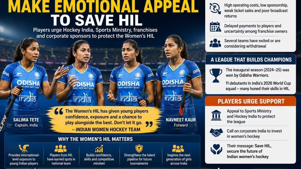 ‘Save Women's HIL’: Indian Hockey Stars Make Emotional Appeal as League Faces Financial Crisis