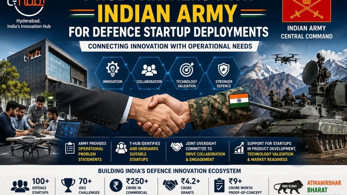 T-Hub Partners With Indian Army to Take Defence Startups From Lab to Battlefield-Ready Solutions