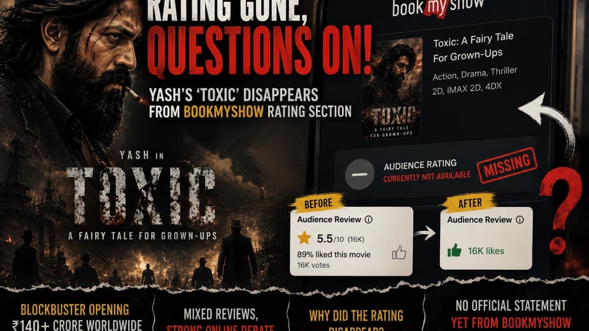 Yash’s ‘Toxic’ Rating Suddenly Disappears From BookMyShow — What Happened?