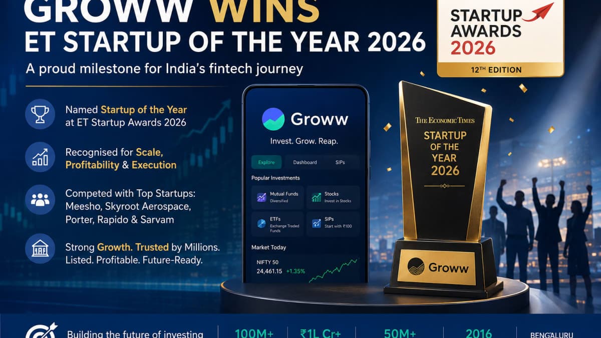 Groww Wins ET Startup of the Year 2026: How the Fintech Platform Rose to the Top