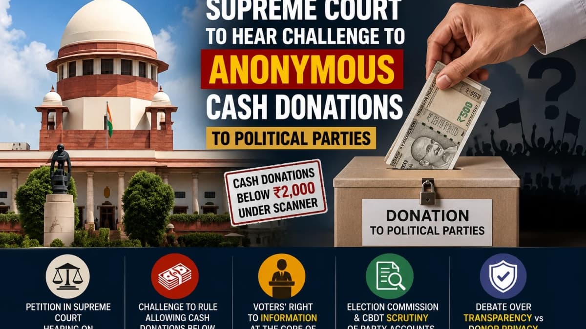 Supreme Court to Hear Challenge to Anonymous Cash Donations Below ₹2,000 to Political Parties