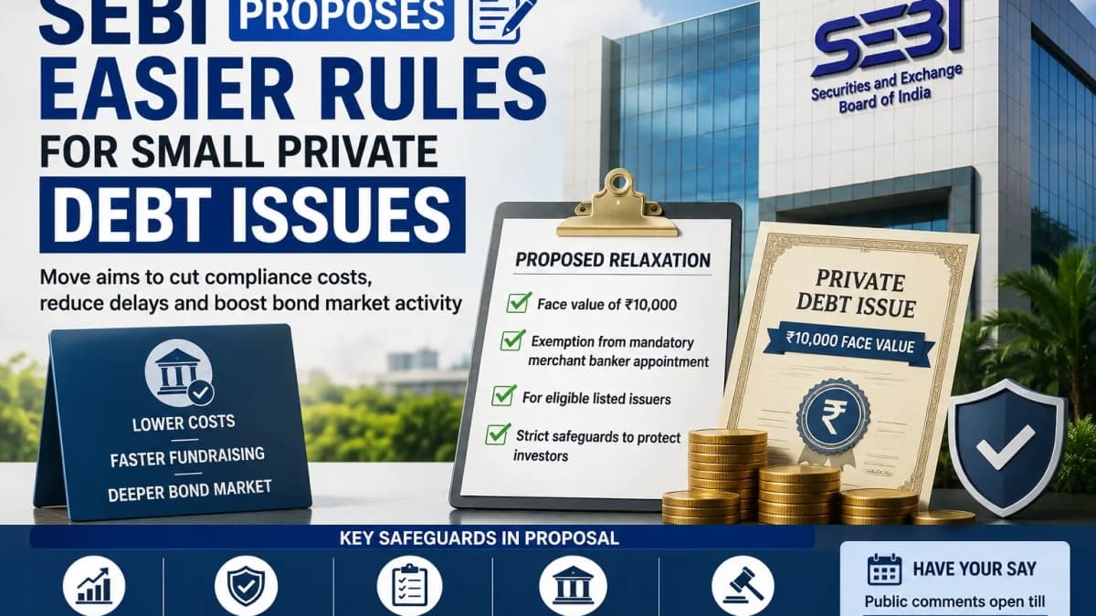 SEBI Plans Easier Rules for Small Private Debt Issues: What Could Change for Companies and Investors