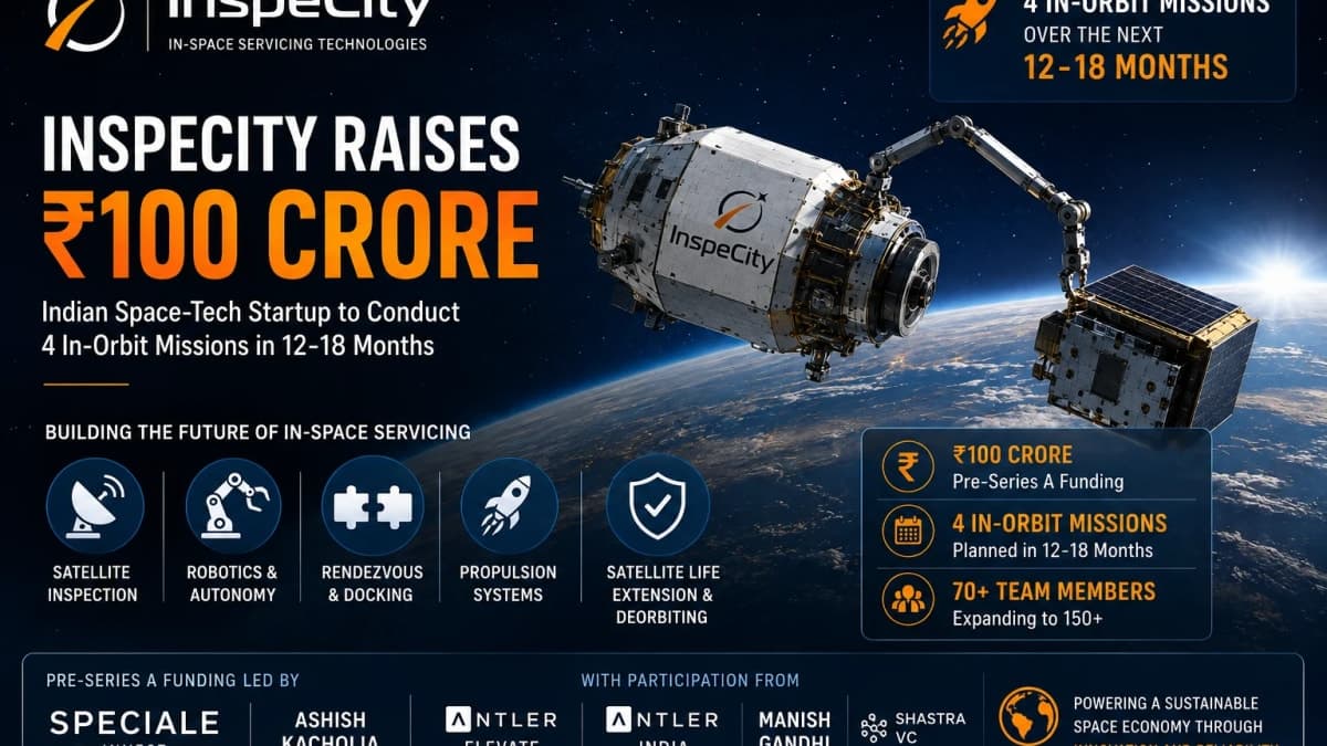 Indian Space-Tech Startup InspeCity Raises ₹100 Crore, Plans Four In-Orbit Missions