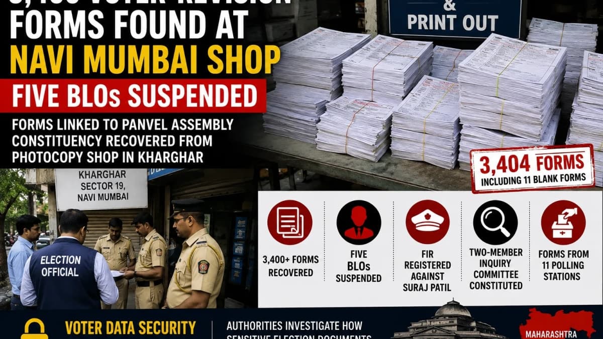 3,400 Voter-Revision Forms Found at Navi Mumbai Shop; Five BLOs Suspended, FIR Registered