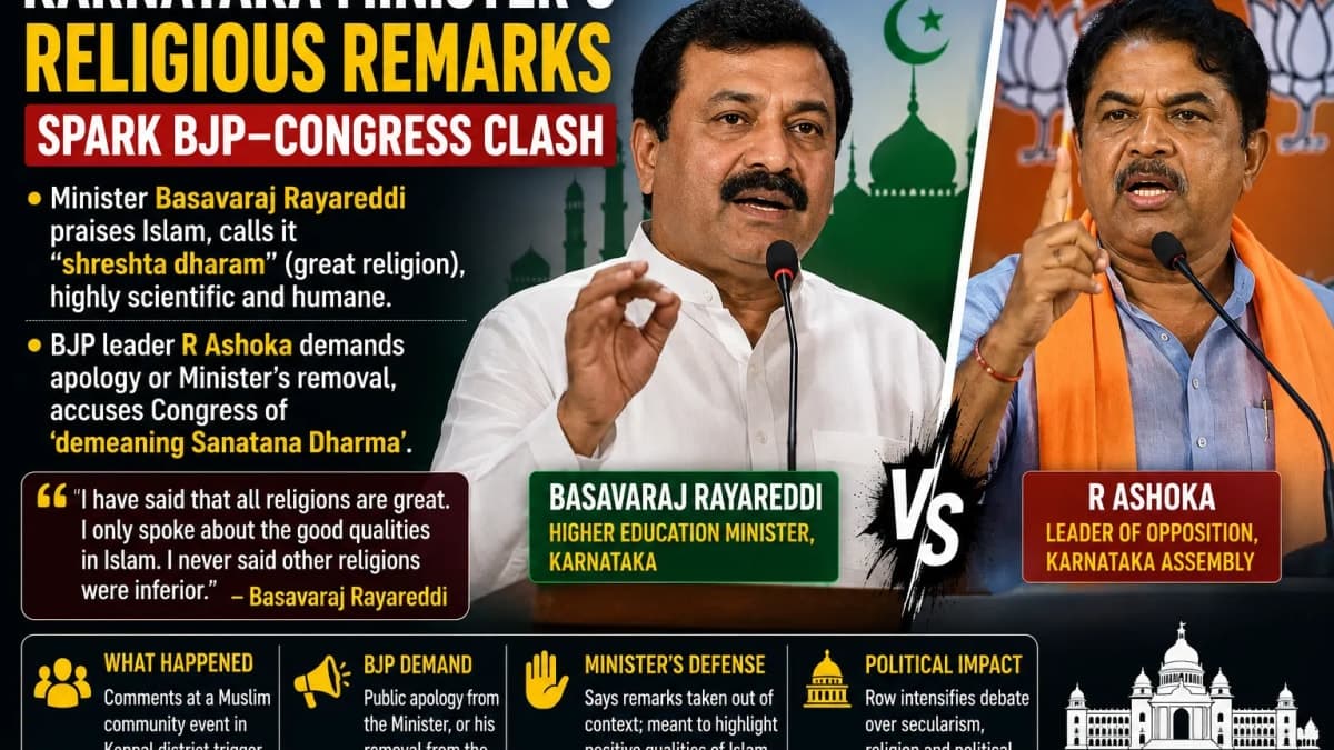 Karnataka Minister’s Remarks on Islam Trigger Political Storm; BJP Demands Apology or Removal