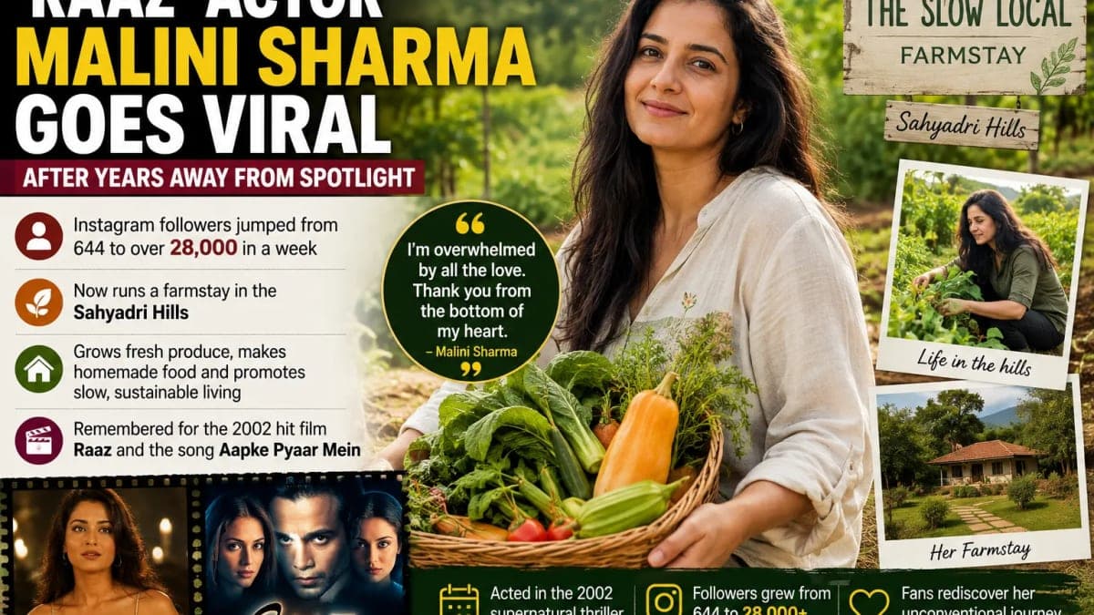 ‘Raaz’ Actor Malini Sharma Goes Viral After 23 Years Away From Bollywood Spotlight