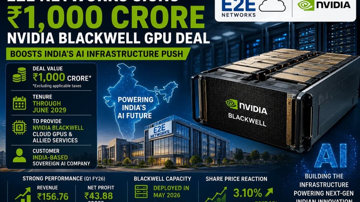 ₹1,000 Crore Nvidia Blackwell GPU Deal Gives Fresh Boost to India’s AI Infrastructure Push