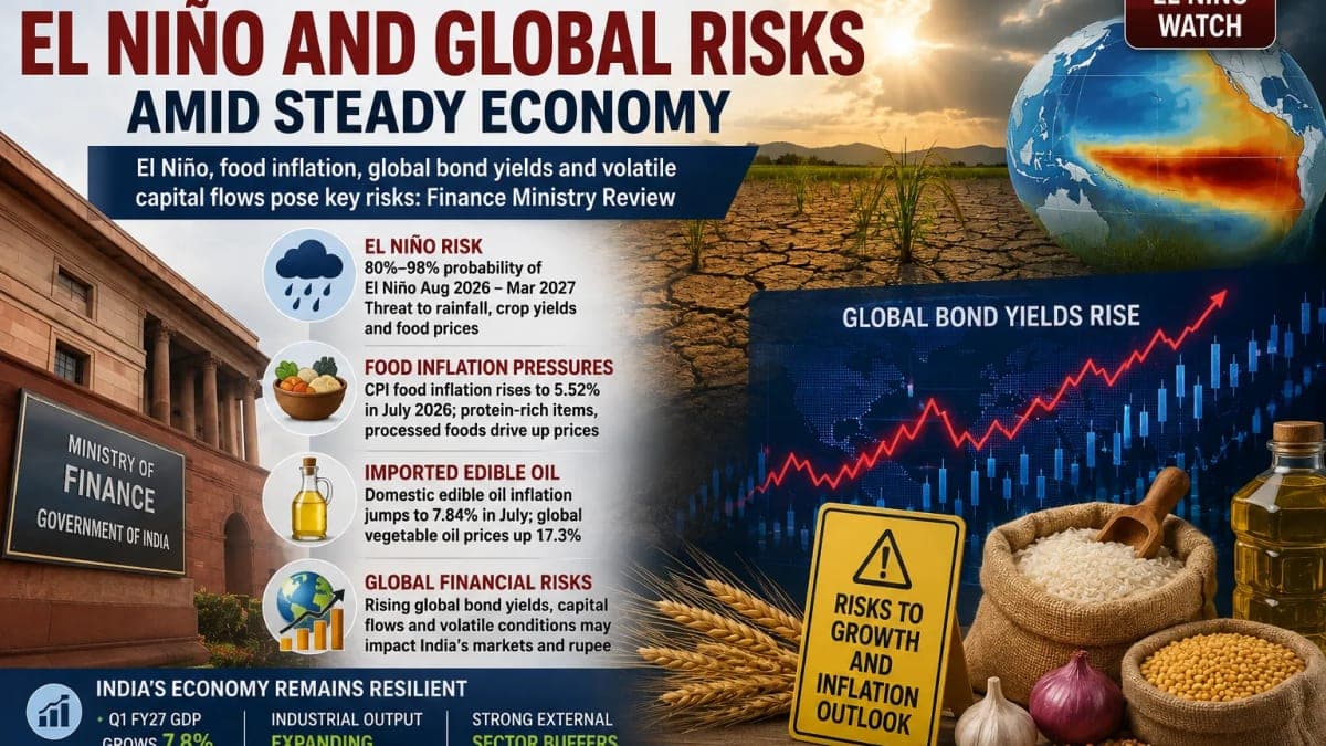 Finance Ministry Flags El Niño and Global Risks Even as India’s Economy Stays Resilient
