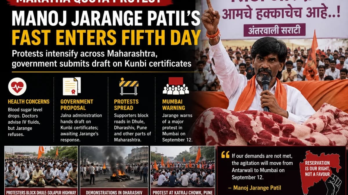 Manoj Jarange Patil’s Fast Enters Day 5 as Maratha Quota Protests Spread Across Maharashtra