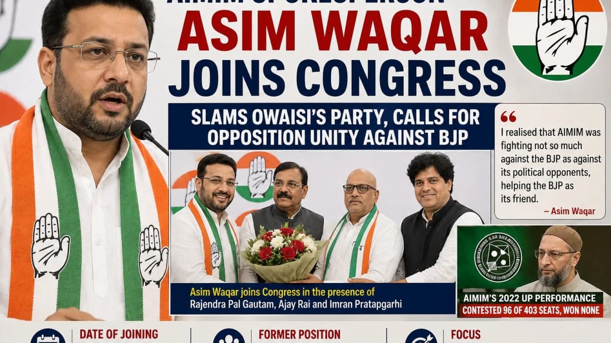 Asim Waqar Quits AIMIM, Joins Congress Ahead of 2027 UP Election; Takes Aim at Owaisi’s Strategy