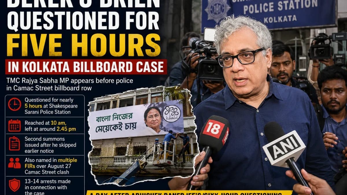 Derek O’Brien Questioned for Nearly Five Hours as Kolkata Police Widen Camac Street Billboard Probe