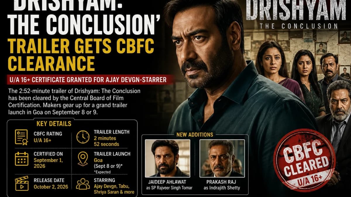 ‘Drishyam: The Conclusion’ Trailer Gets CBFC Clearance Ahead of Ajay Devgn Film’s October 2 Release