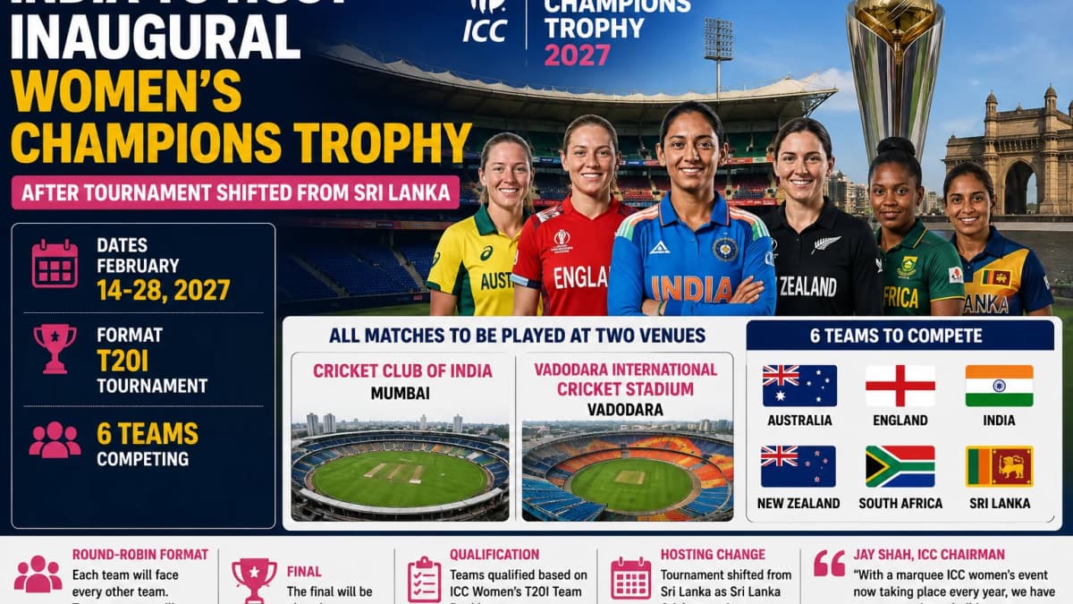 India to Host First-Ever Women’s Champions Trophy in 2027 After ICC Moves Tournament From Sri Lanka