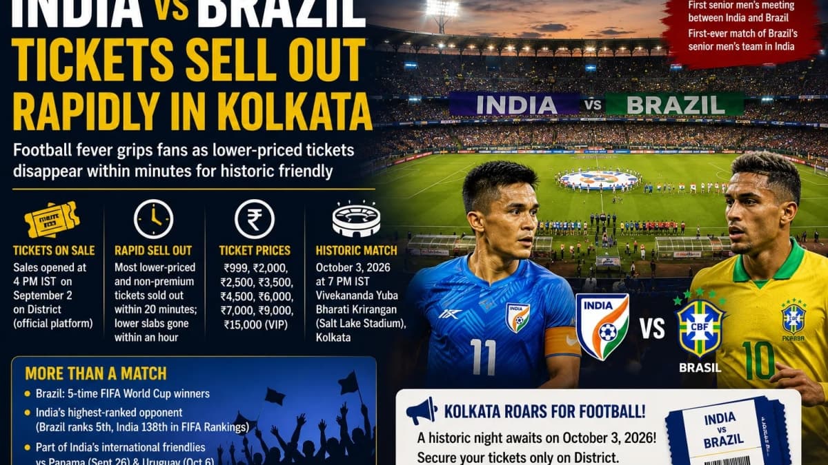 India vs Brazil Tickets Sell Out Within Minutes as Kolkata Football Fever Explodes Ahead of Historic Match