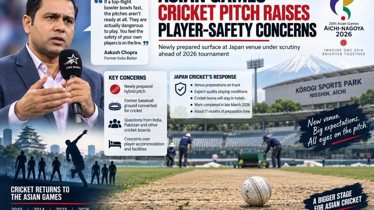 Asian Games Cricket Pitch Raises Safety Concerns as Aakash Chopra Questions New Venue