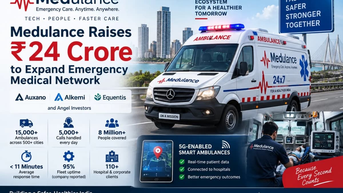 Medulance Raises ₹24 Crore as It Builds a Bigger, Smarter Ambulance Network Across India