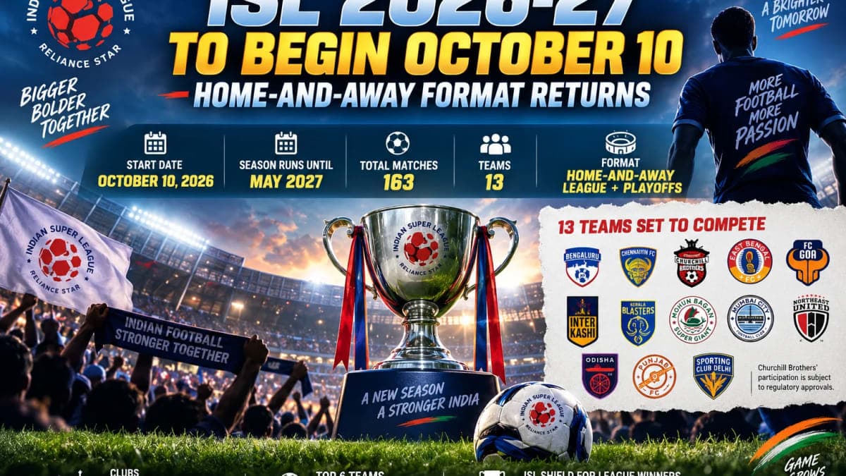 ISL 2026-27 Start Date Confirmed: 163 Matches, Home-and-Away Format and Playoffs Return