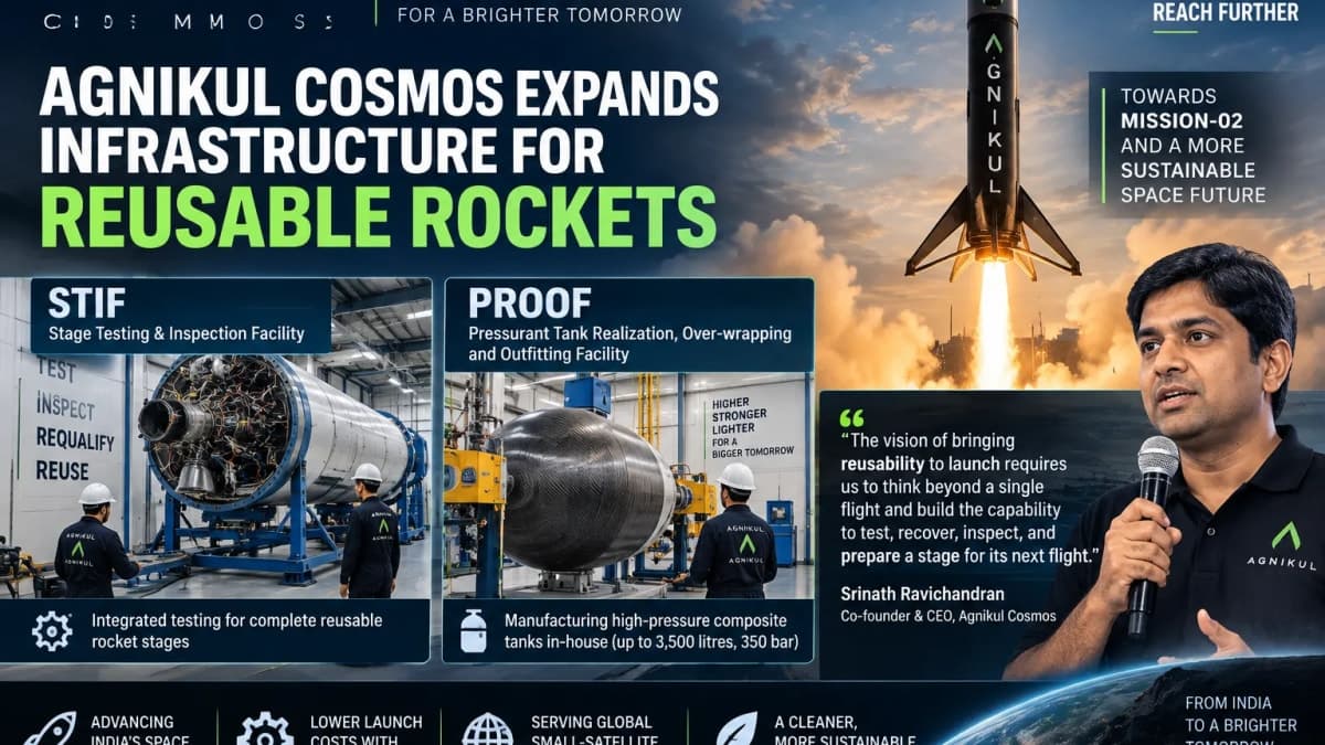 Agnikul Cosmos Expands Chennai Infrastructure as It Pushes Toward Reusable Rockets