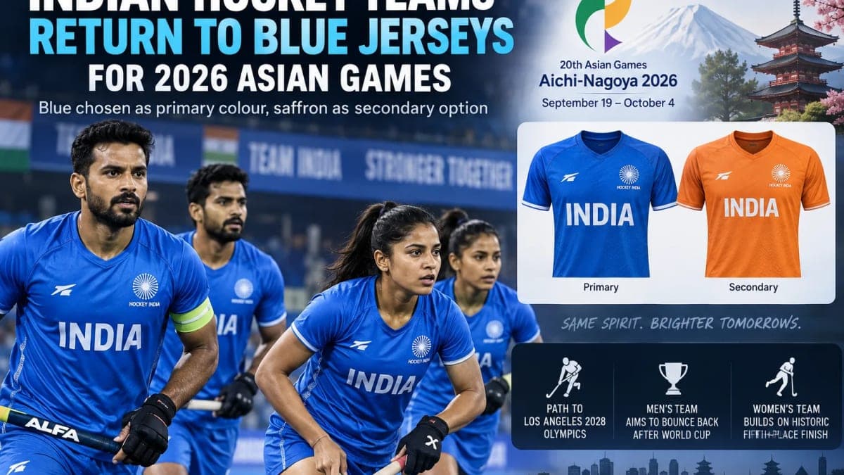 Indian Hockey Teams Return to Iconic Blue Jerseys for 2026 Asian Games